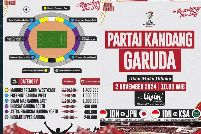 Harga Tiket Bola Timnas Indonesia vs Jepang 2024